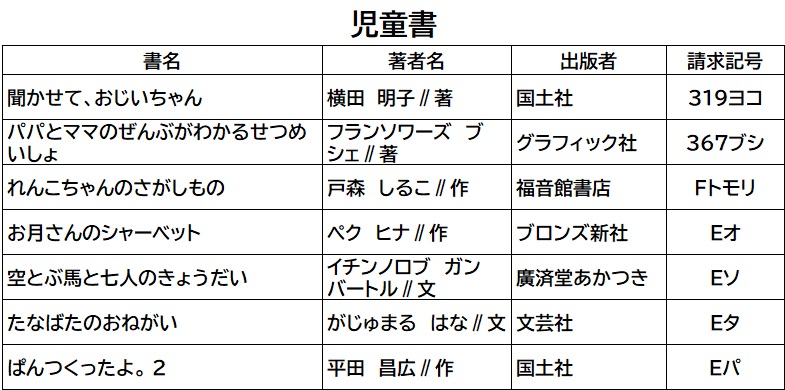 f:id:gojolibrary:20210626125226j:plain