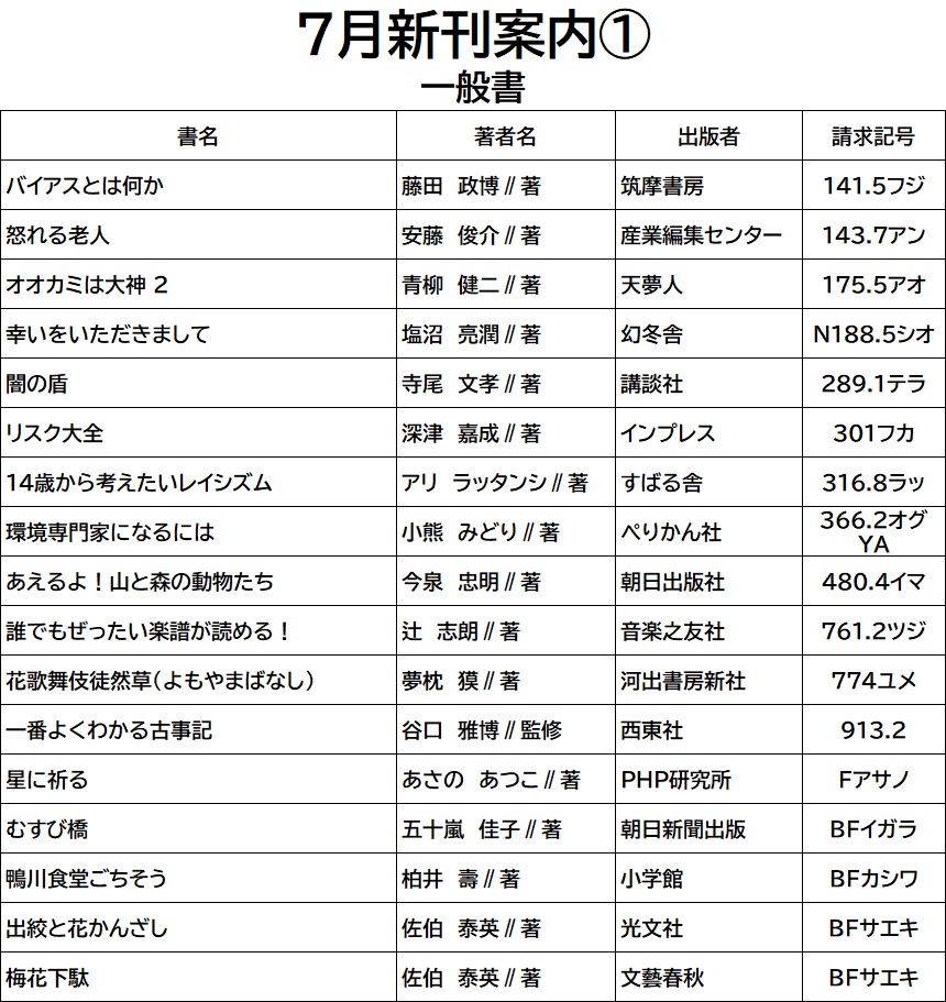 f:id:gojolibrary:20210704122946j:plain