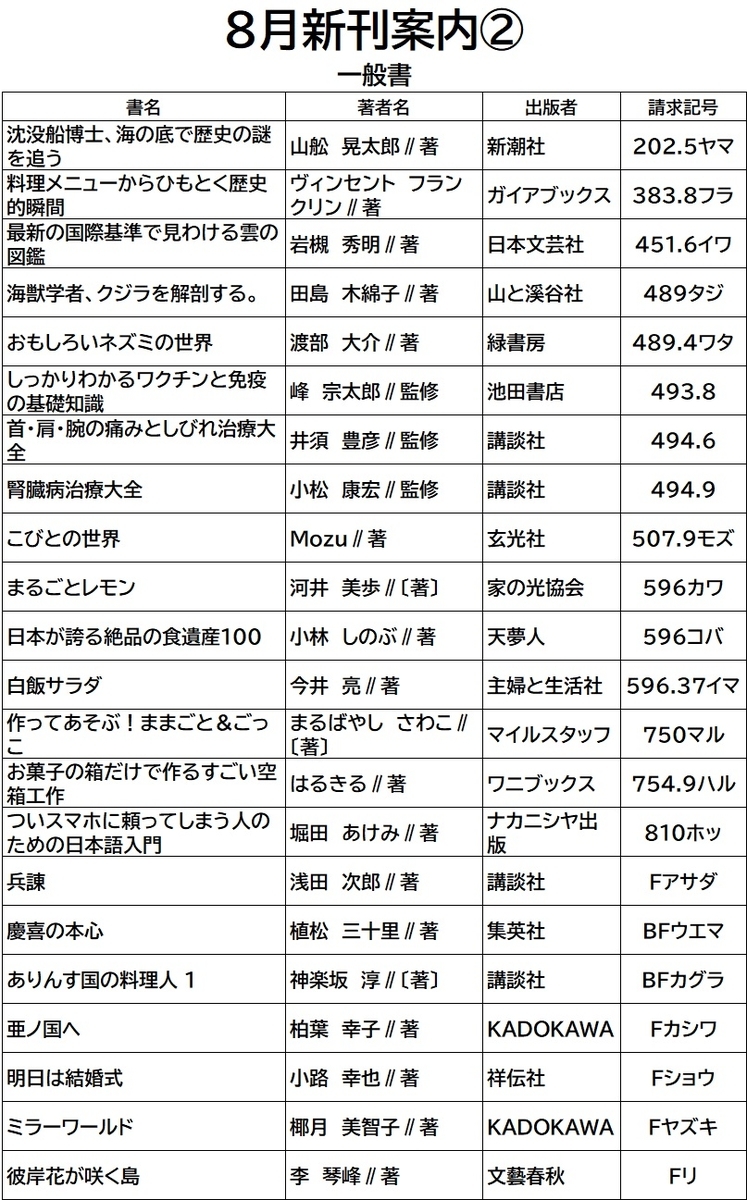 f:id:gojolibrary:20210807100654j:plain