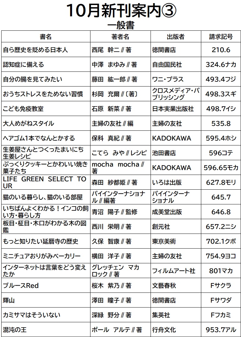 f:id:gojolibrary:20211016140521j:plain