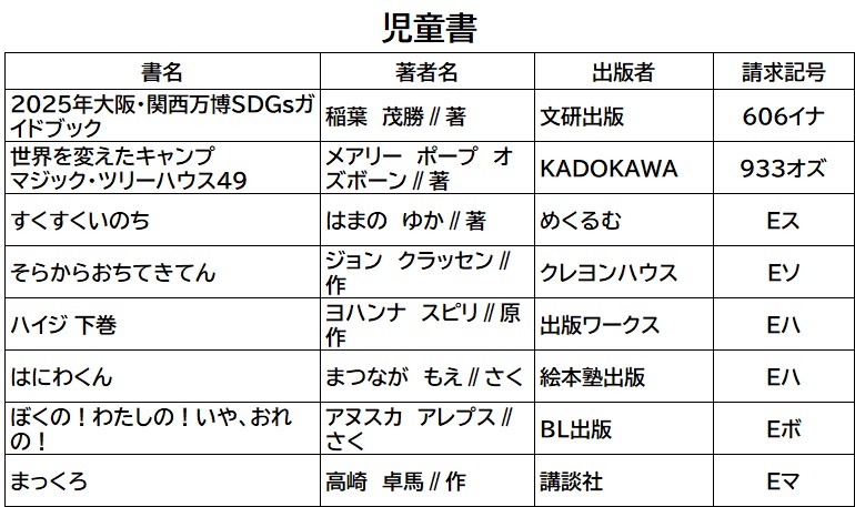 f:id:gojolibrary:20211016140526j:plain