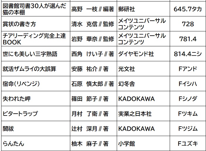 f:id:gojolibrary:20211120105736j:plain