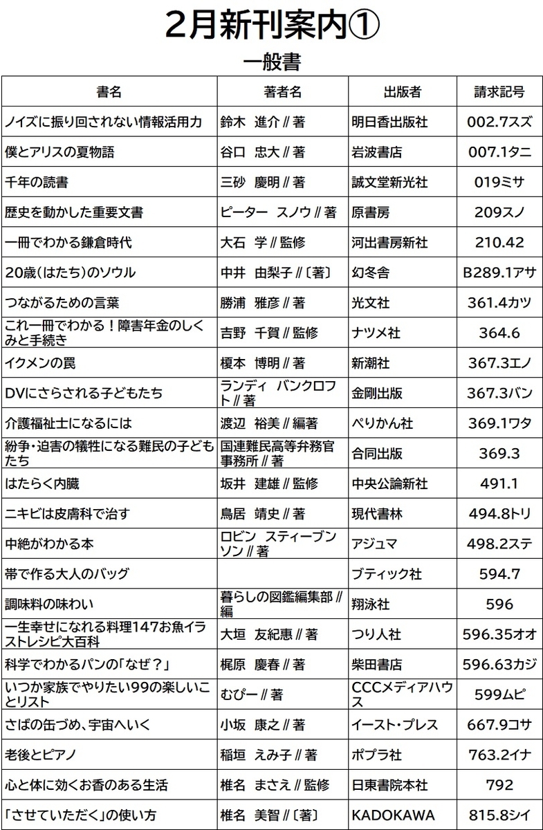 f:id:gojolibrary:20220217091714j:plain