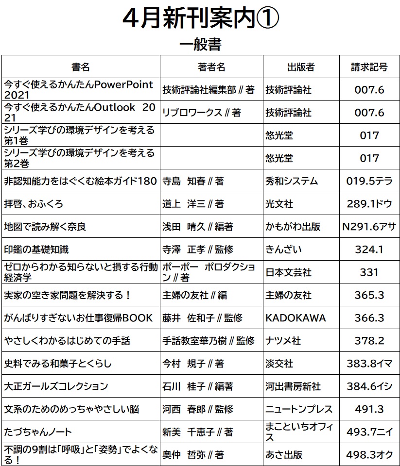 f:id:gojolibrary:20220408095925j:plain