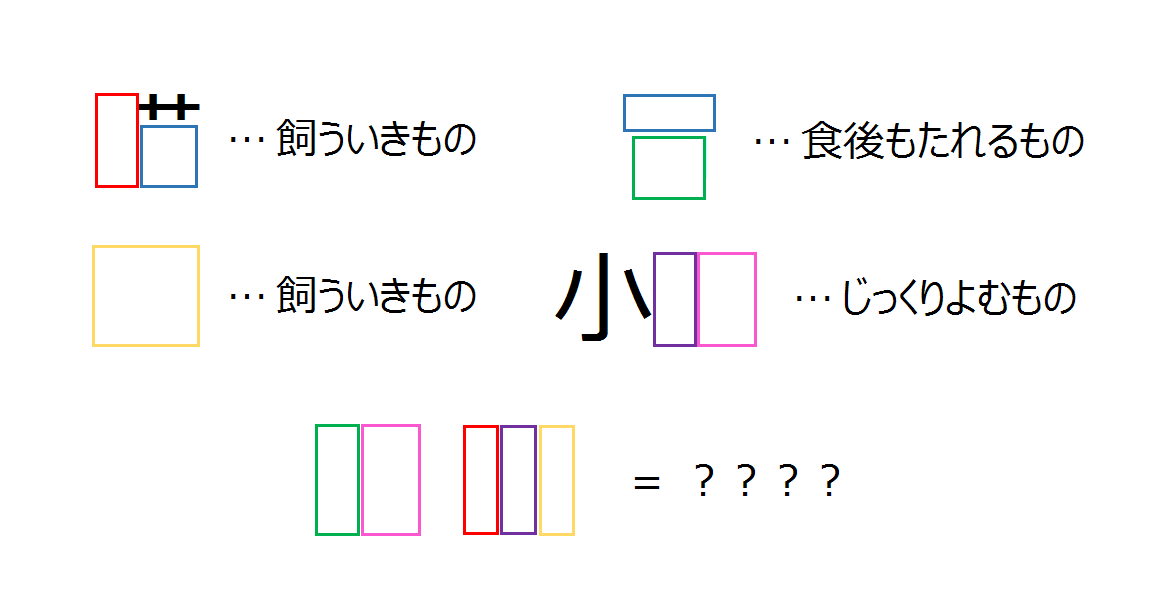 f:id:gokan_89:20190622154431p:plain