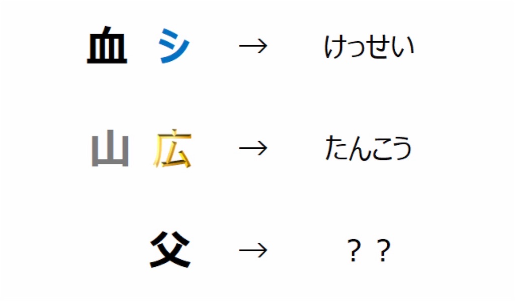 f:id:gokan_89:20190702191228j:plain