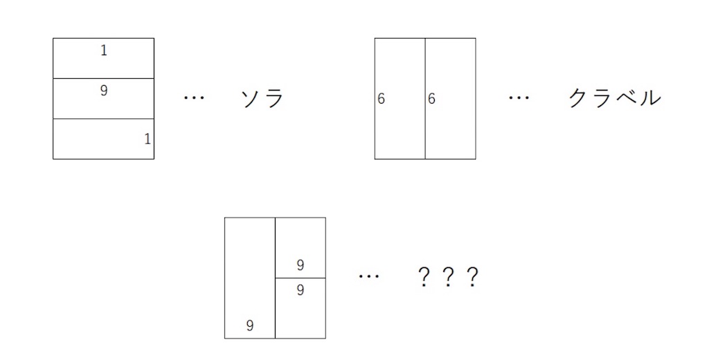 f:id:gokan_89:20190808143248j:plain f:id:gokan_89:20190808143248j:plain