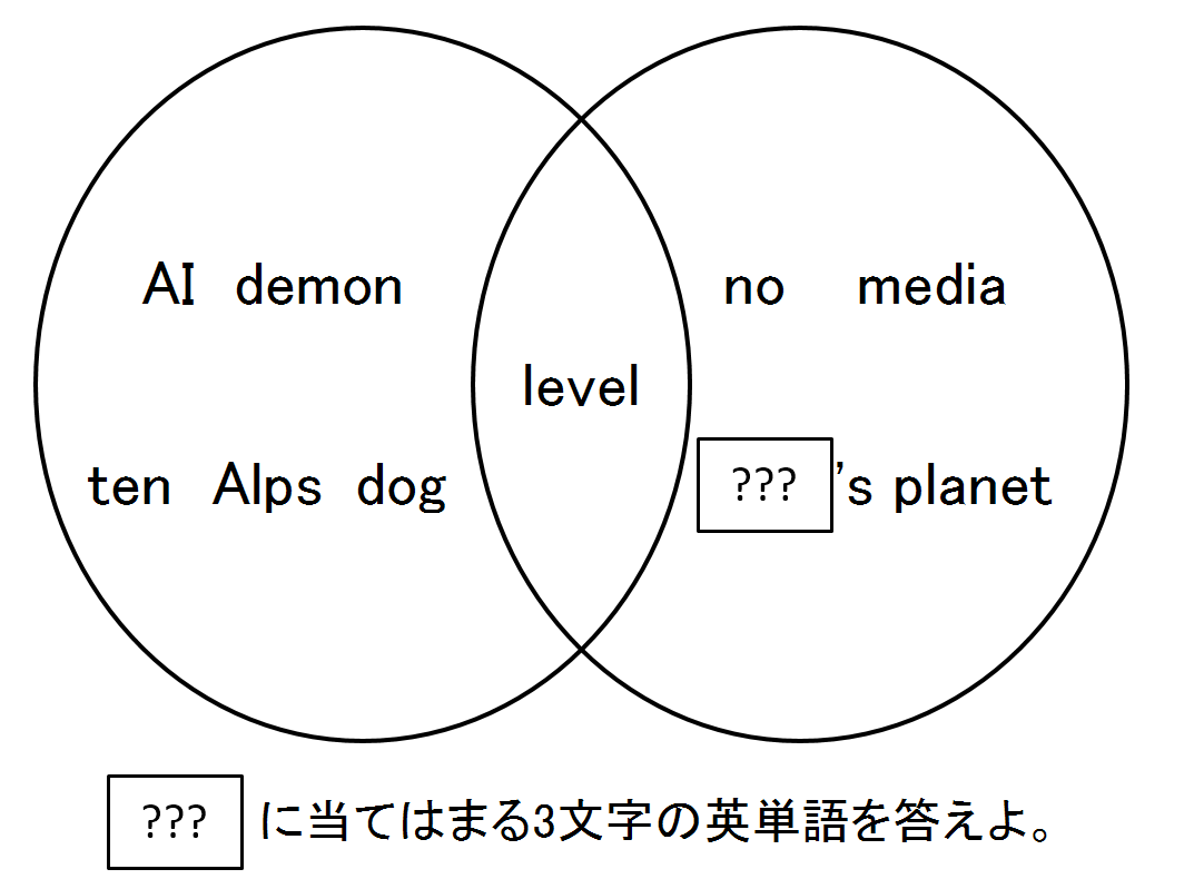 f:id:gokan_89:20190813092339p:plain f:id:gokan_89:20190813092339p:plain