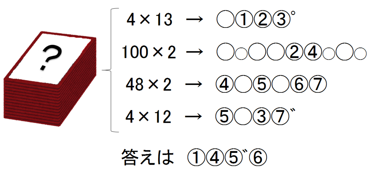 f:id:gokan_89:20190814170014p:plain f:id:gokan_89:20190814170014p:plain