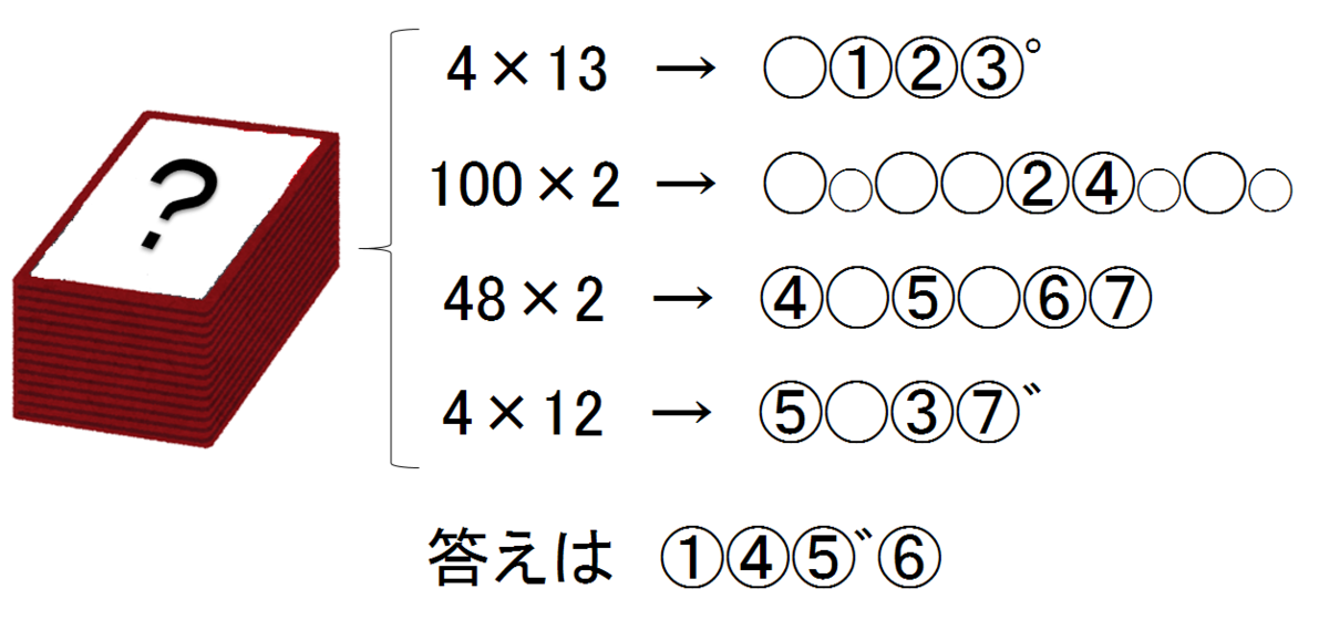 f:id:gokan_89:20190814170014p:plain