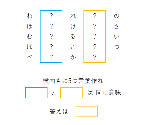 f:id:gokan_89:20190908181227p:plain
