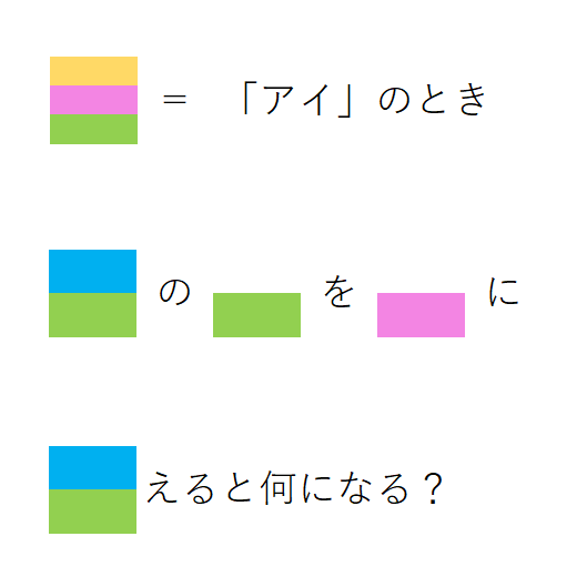 f:id:gokan_89:20190911235650p:plain