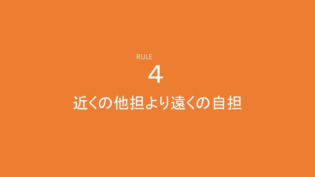 f:id:gokentan:20180701092204j:plain