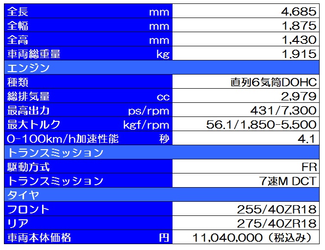 f:id:gokidon2015:20160510213253j:plain