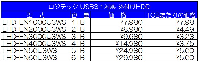 f:id:gokidon2015:20160524210315j:plain