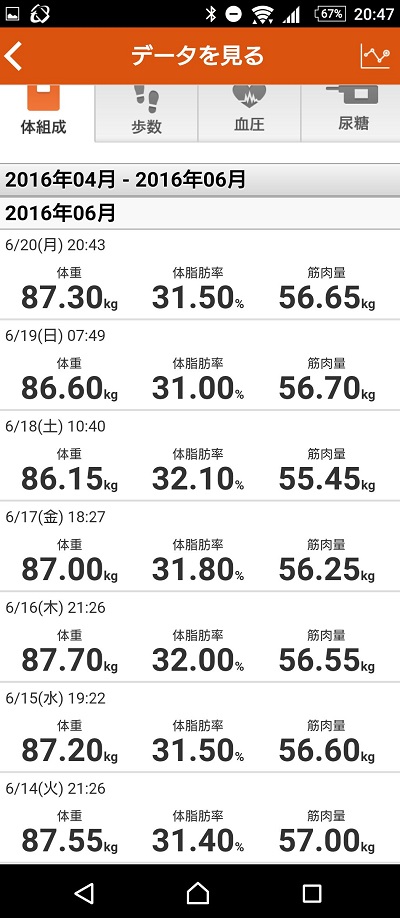 f:id:gokidon2015:20160620210428j:plain