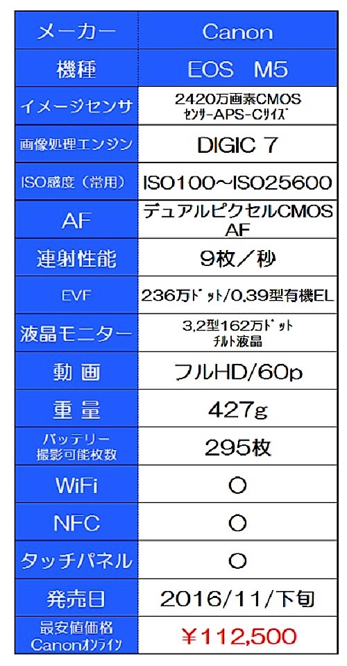 f:id:gokidon2015:20160915201458j:plain