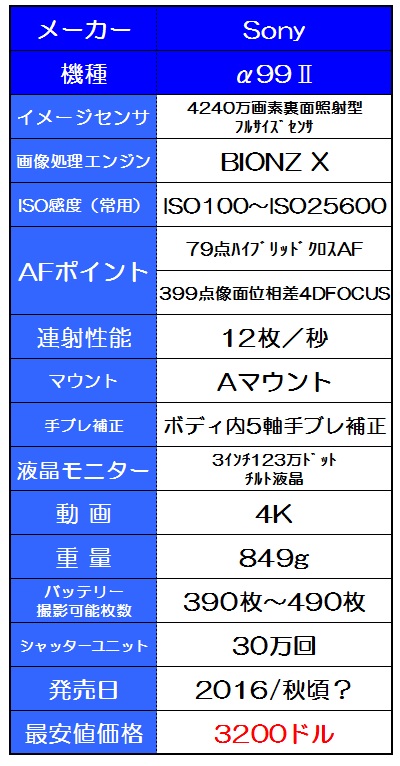 f:id:gokidon2015:20160920215925j:plain