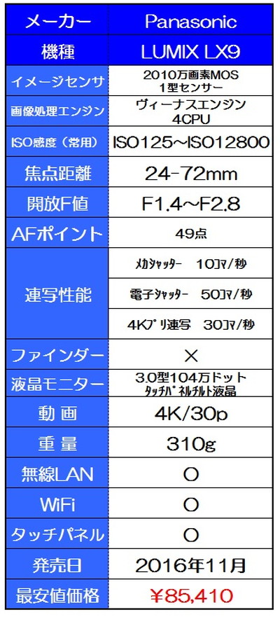 f:id:gokidon2015:20160921214756j:plain