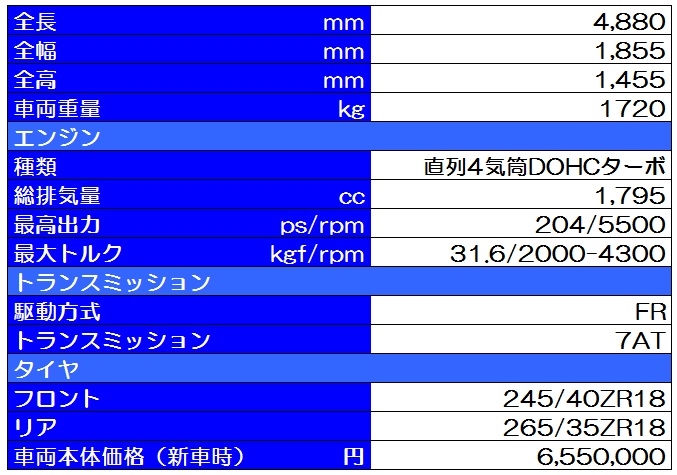f:id:gokidon2015:20160924214912j:plain