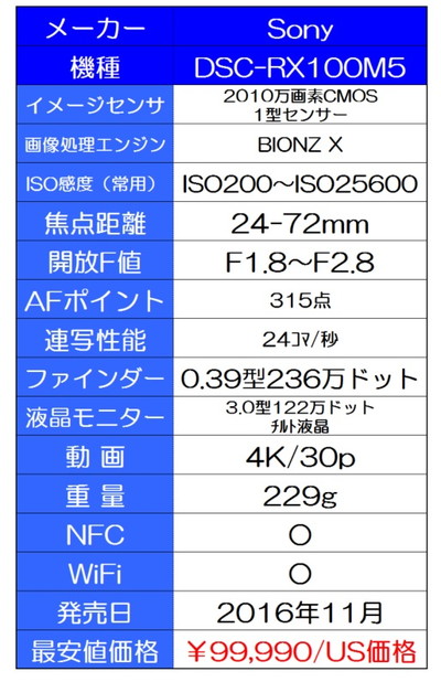 f:id:gokidon2015:20161007212334j:plain