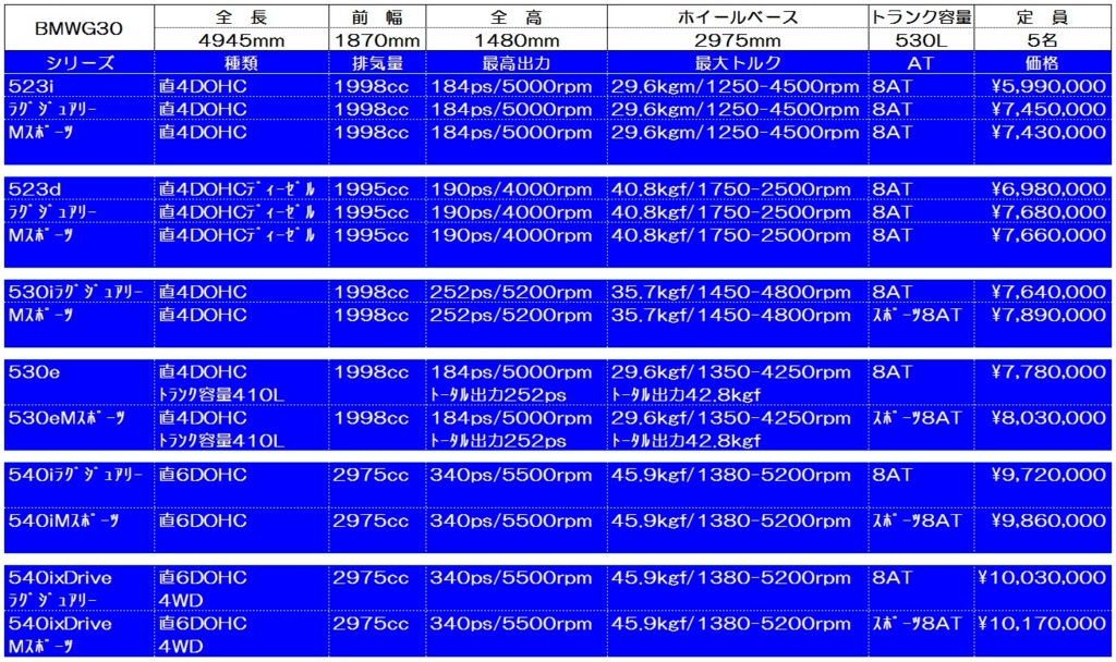 f:id:gokidon2015:20170114210831j:plain