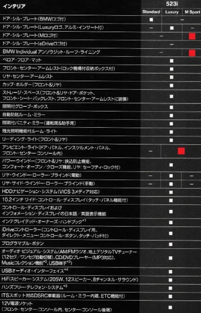 f:id:gokidon2015:20170128192459j:plain