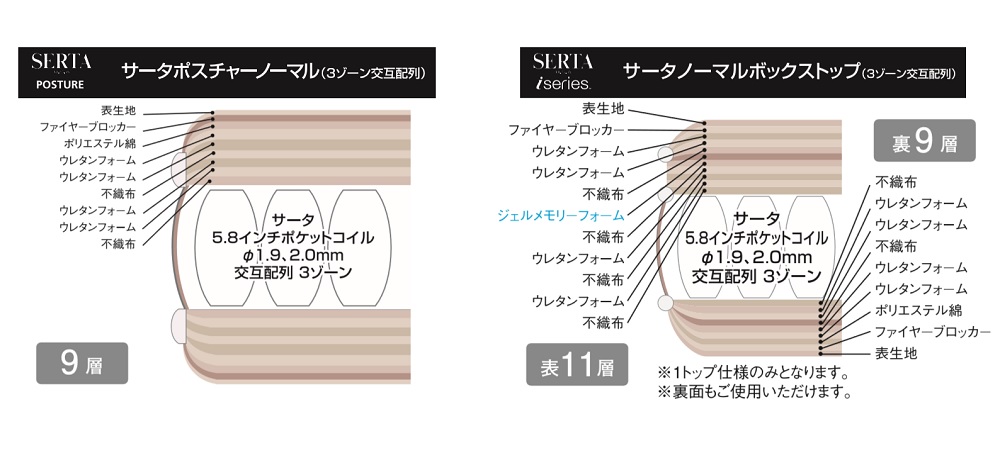 f:id:gokidon2015:20180128213444j:plain