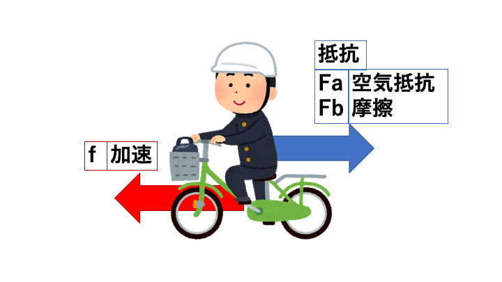 f:id:gokigenastrophys:20191022183119p:plain