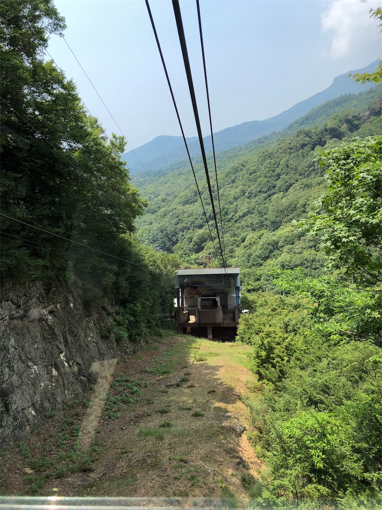 f:id:gokryu:20190802143842j:image