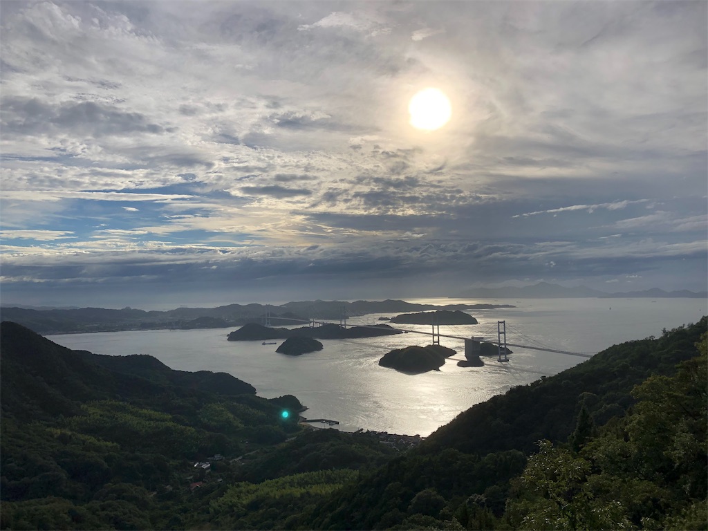 f:id:gokryu:20190806182444j:image