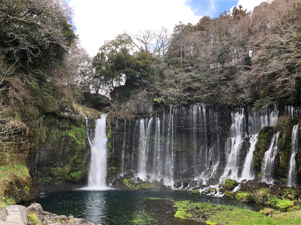 f:id:gokryu:20200315170638j:image