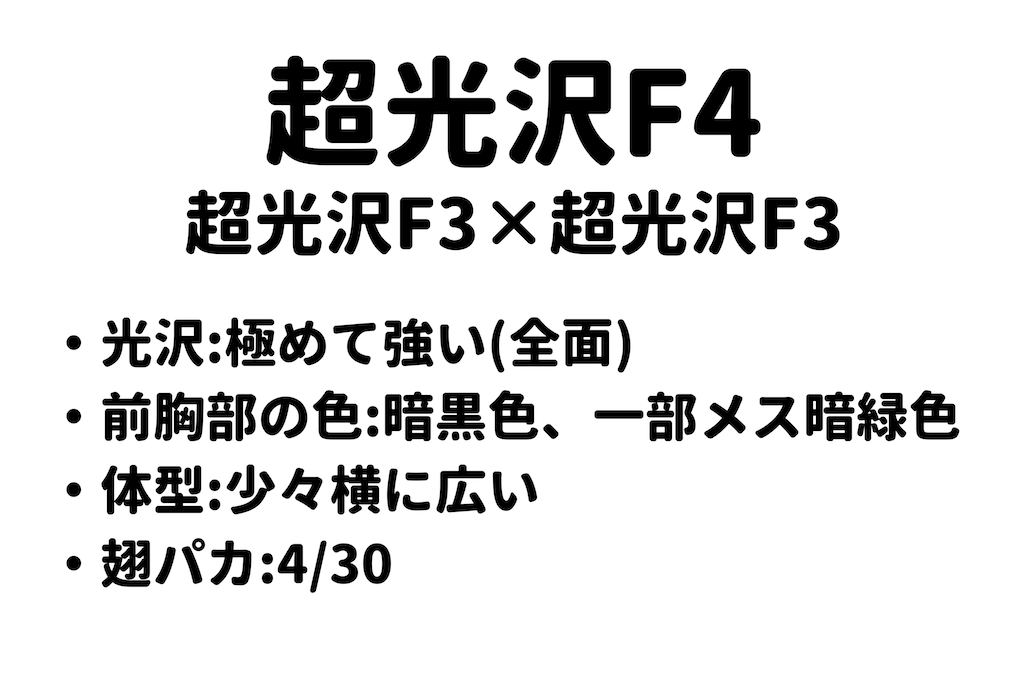 f:id:gokusaishiki:20241224224920p:image