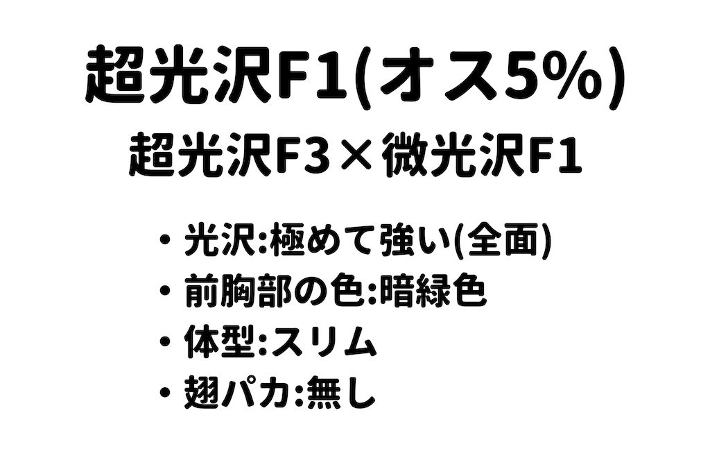 f:id:gokusaishiki:20241224225450p:image