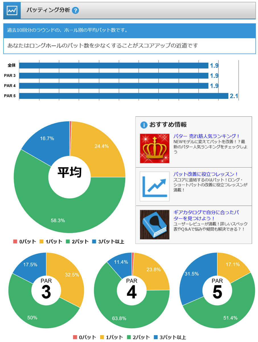 f:id:gol_g:20190410100335p:plain