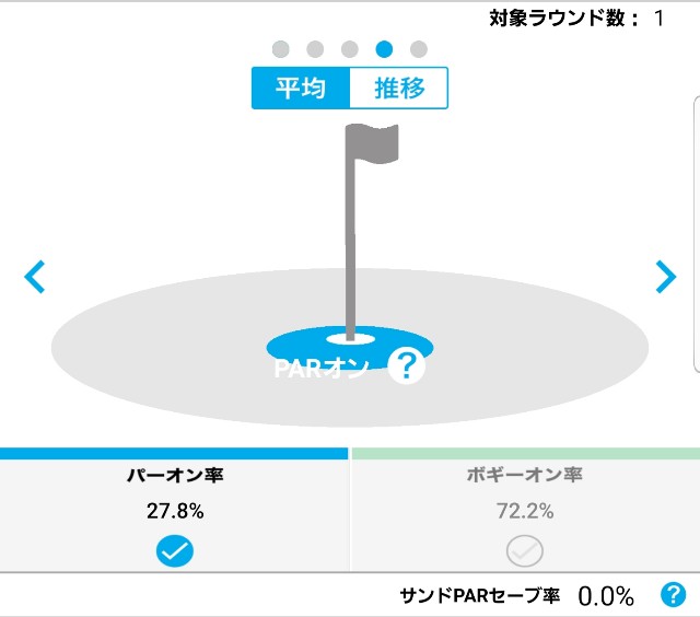 f:id:gol_g:20190531212743j:image