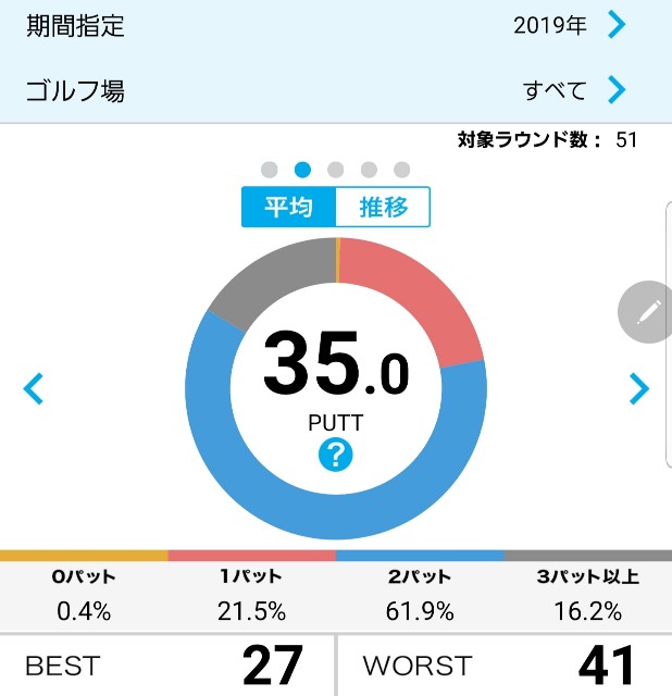 f:id:gol_g:20191231152722j:plain