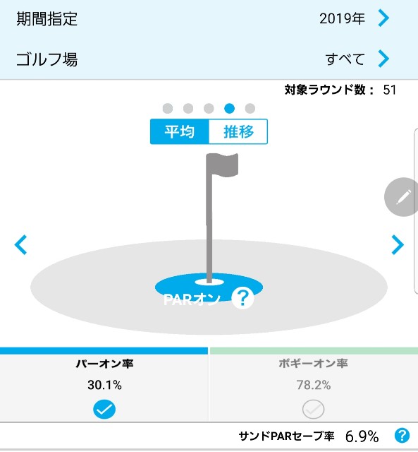 f:id:gol_g:20191231153335j:plain