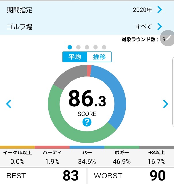 f:id:gol_g:20200219195033j:plain