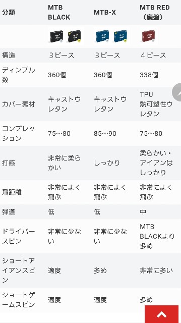 f:id:gol_g:20200418092410j:plain f:id:gol_g:20200418092410j:plain