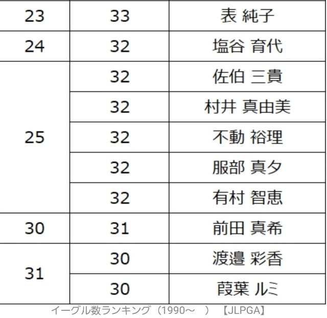 f:id:gol_g:20200514131119j:plain f:id:gol_g:20200514131119j:plain