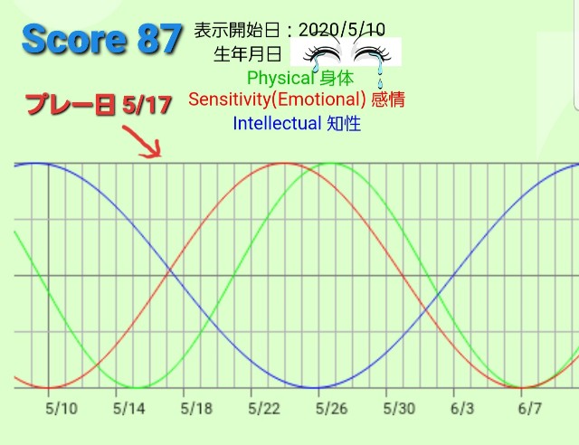 f:id:gol_g:20200520161306j:image f:id:gol_g:20200520161306j:image