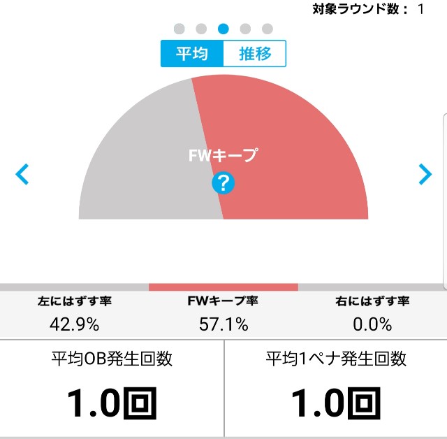 f:id:gol_g:20200525185843j:image f:id:gol_g:20200525185843j:image