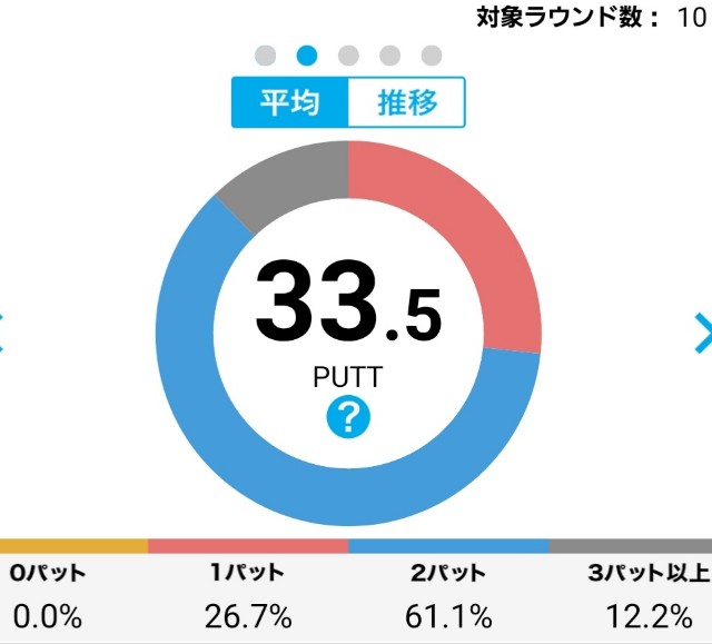 f:id:gol_g:20210704185149j:image f:id:gol_g:20210704185149j:image