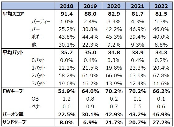 f:id:gol_g:20230104160842j:image f:id:gol_g:20230104160842j:image