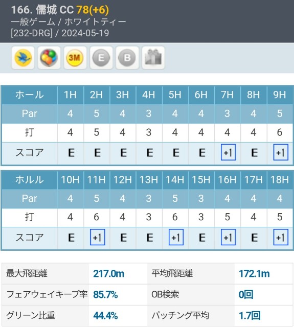 f:id:gol_g:20240519153919j:image