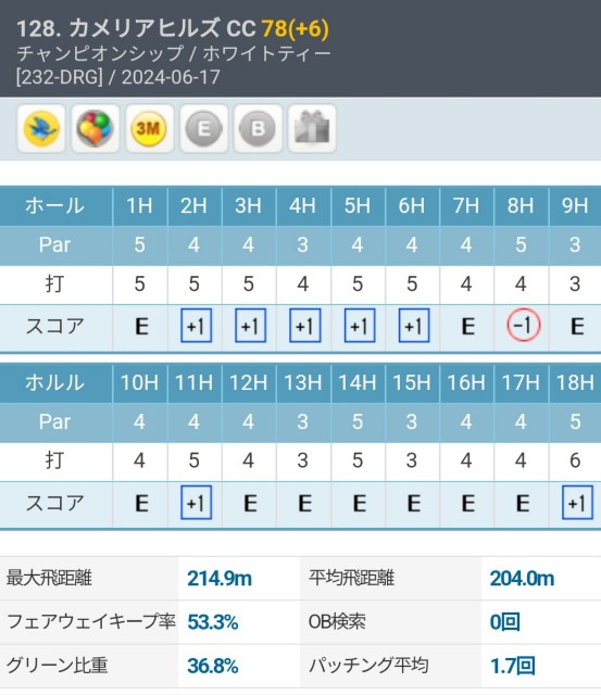 f:id:gol_g:20240618114836j:image f:id:gol_g:20240618114836j:image