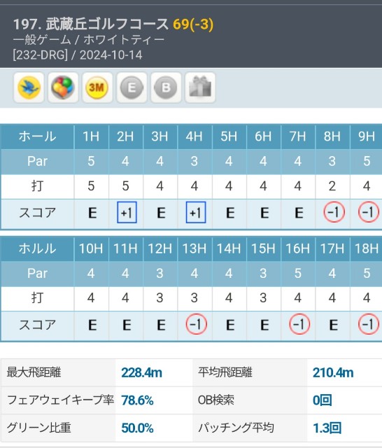 f:id:gol_g:20241015083704j:image f:id:gol_g:20241015083704j:image