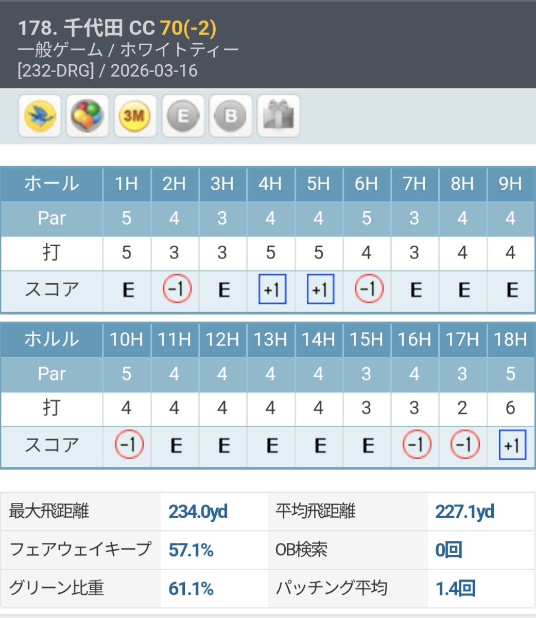 f:id:gol_g:20260317101450j:image