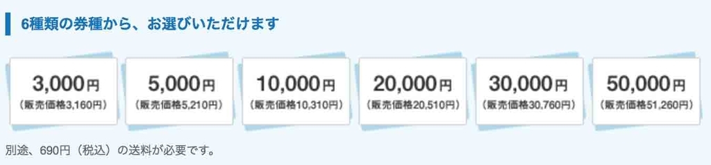 アメックス百貨店ギフトカード券種